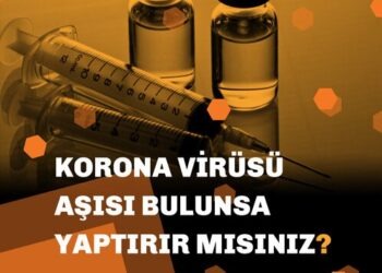 Koronavirüs Aşısı Bulunsa Yaptırır Mısınız?