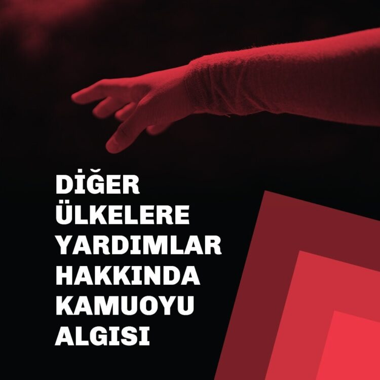 Diğer Ülkelere Yapılan Yardımlar Hakkında Kamuoyu Algısı